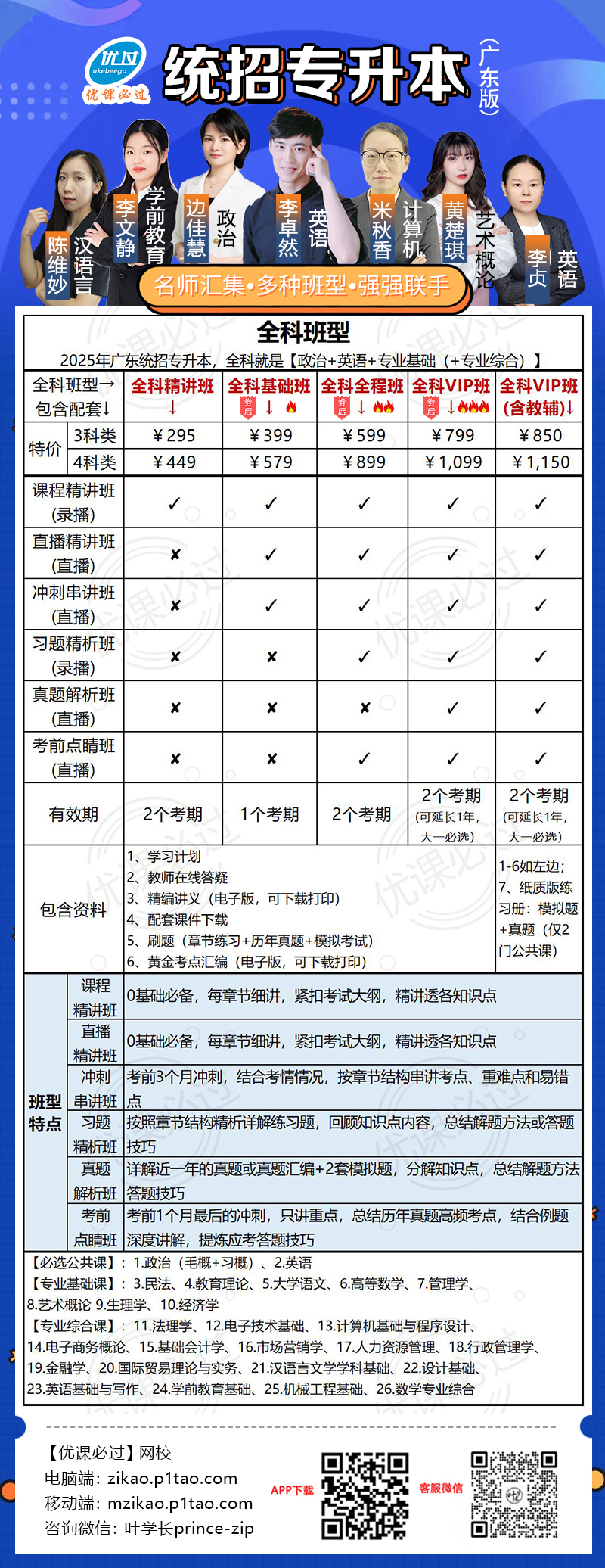 广东专插本网课资源锐树专升本